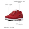 image:imageLugz Mens Changeover II Ballistic Shoe  Casual ShoesMars RedWhite