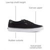 image:imageLugz Mens Flip Classic Canvas SneakerBlackWhite