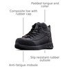 image:imageLugz Mens Rapid CtBlack