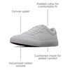 image:imageLugz Mens Vine Classic Canvas SneakerWhite