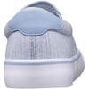 image:imageLugz Womens Clipper ShoeSoft BlueWhite