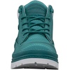 image:imageLugz Womens Drifter RipstopPeacockWhite