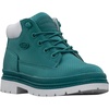image:imageLugz Womens Drifter RipstopPeacockWhite