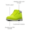image:imageLugz Womens Drifter RipstopSulphur SpringsWhite