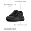 image:imageLugz Womens Express SlipResistant Work SneakerBlack Ballistic Nylon