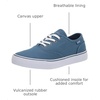 image:imageLugz Womens Lear Wide SneakerBlueWhite