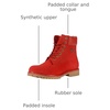 image:imageLugz mens Convoy Classic 6inch Chukka BootMars RedGum