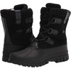 image:imageLugz womens Clove Faux FurBlack