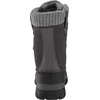 image:imageLugz womens Clove Faux FurDark GreyGreyBlack