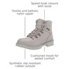 image:imageLugz womens Grotto Ii Lace Up Hiking BootsFashion BootGreyLight Grey