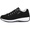 image:imageLugz Mens Express Retro SneakerBlackWhite
