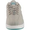image:imageLugz Womens Legacy Classic SneakerAlloyTealWhite