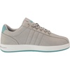 image:imageLugz Womens Legacy Classic SneakerAlloyTealWhite