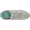 image:imageLugz Womens Legacy Classic SneakerAlloyTealWhite