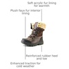 image:imageLugz womens TamboraWinter BootRed BrownBlackCream