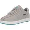 image:imageLugz Womens Legacy Classic SneakerAlloyTealWhite
